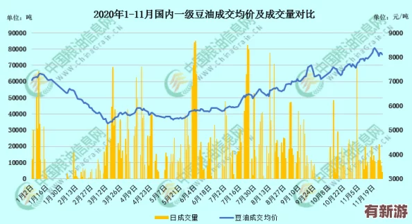 麻花豆傳媒一二三產區觀眾群分析