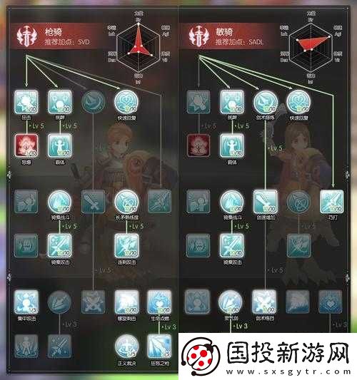 仙境傳說RO手游：拳圣角色深度解析與實戰指南：技能裝備與攻略全方位探討