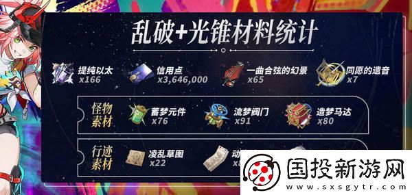 崩壞星穹鐵道亂破升級材料有哪些