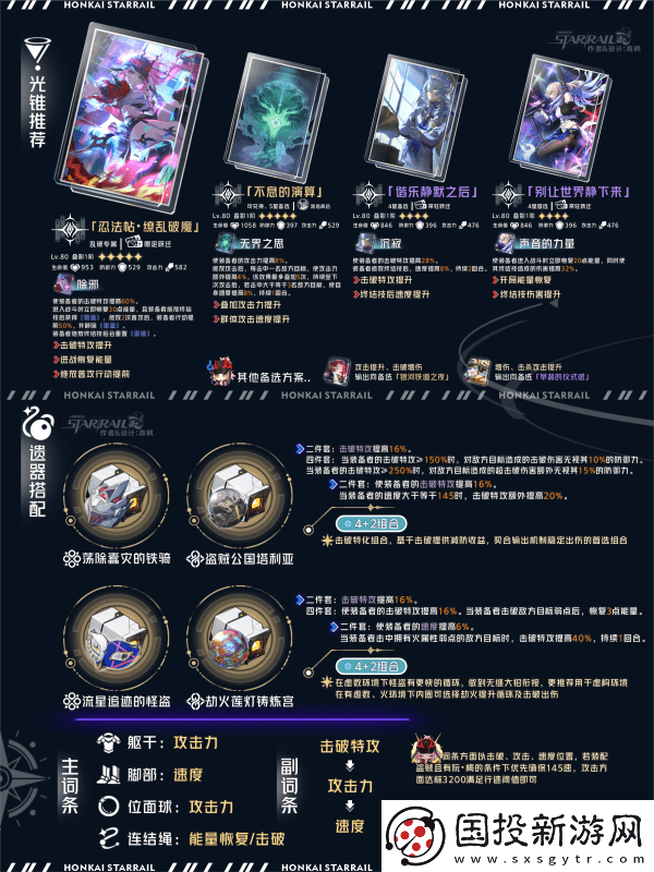 崩壞星穹鐵道亂破光錐選擇攻略