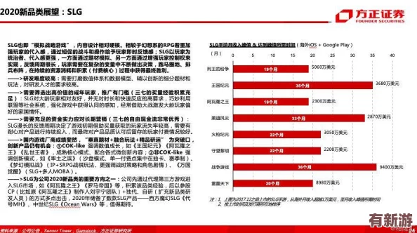 三角洲行動雙子測試全面復盤