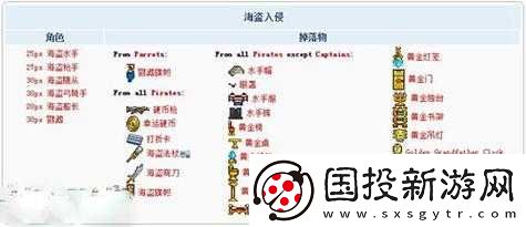 泰拉瑞亞海盜入侵召喚攻略：召喚方法與應對指南-征服海洋敵人必備秘籍