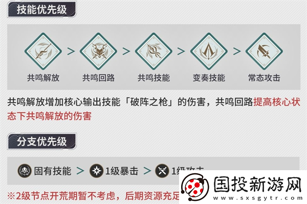 鳴潮忌炎怎么培養(yǎng)