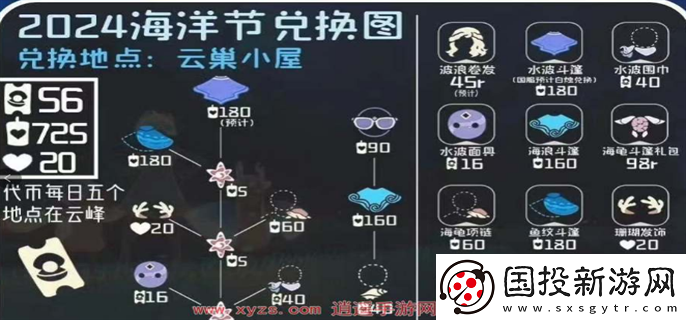 光遇2024海洋節(jié)活動物品有哪些