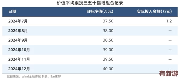 三角洲行動雙子測試全面復盤：核心優化亮點揭秘與未來更新藍圖獨家披露