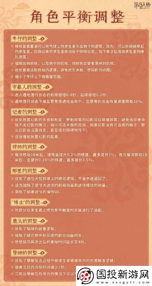 第人格第賽季排位珍寶全面解析：新裝備調(diào)整與優(yōu)化覽