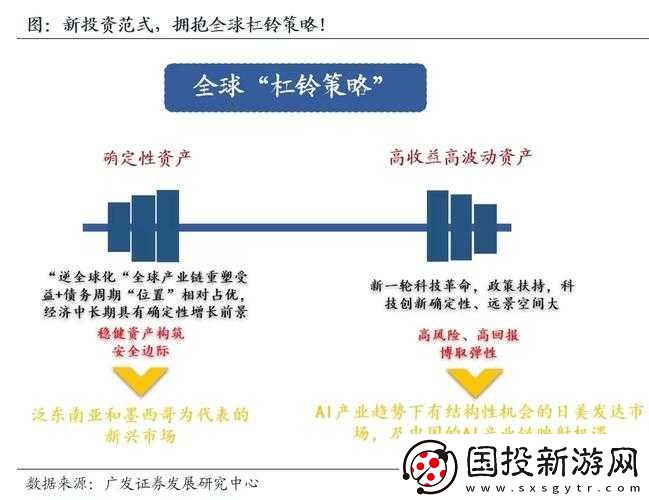 豪杰成長計劃：討價還價-策略制勝——談判卡牌技能介紹