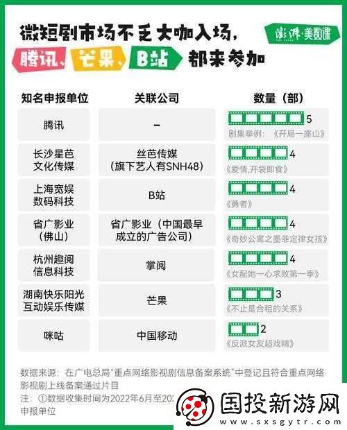 一級成色好的-y31s-標(biāo)準(zhǔn)版評測登頂人氣影視排行：觀眾為何如此喜愛