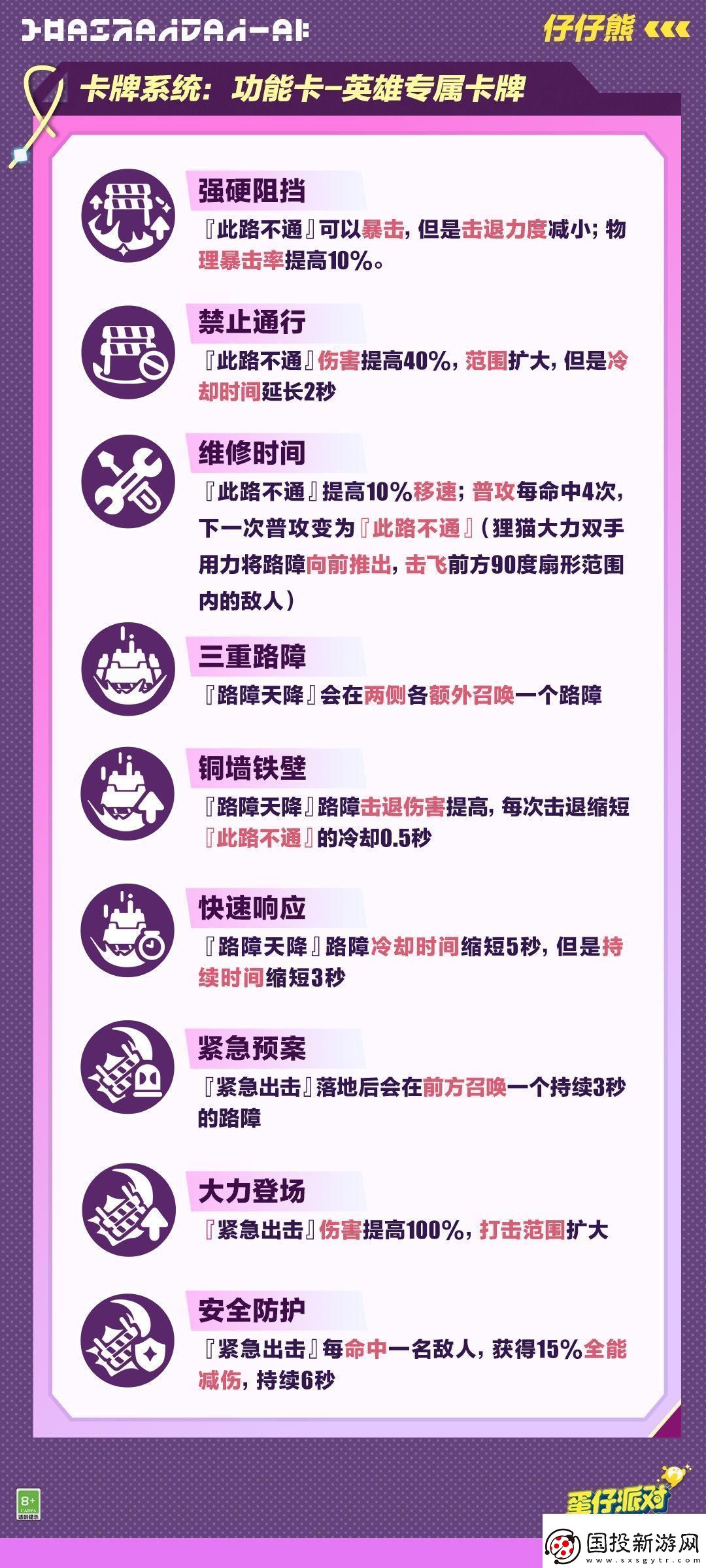 視野爭(zhēng)奪！蛋仔派對(duì)超燃競(jìng)技場(chǎng)貍貓大力怎么樣