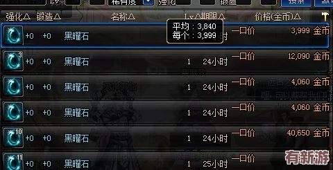 黑神話悟空：揭秘先天錕鋼稀有獲取途徑-助你打造絕世神兵攻略