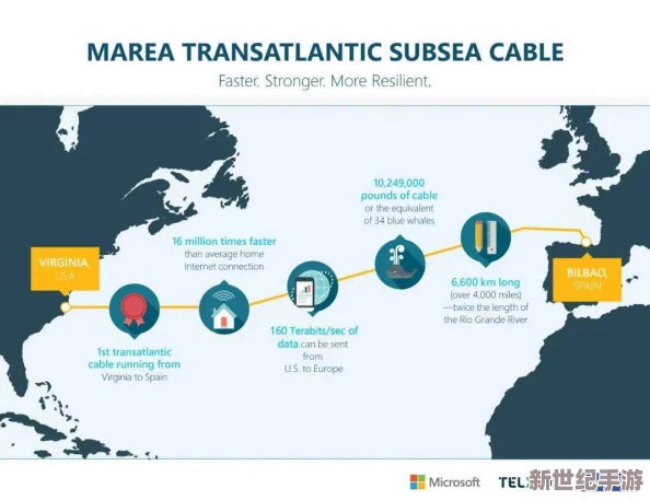 創(chuàng)新釣魚文化：海洋守護(hù)者探索空間凈化與高效存儲(chǔ)的壓縮新策略