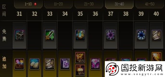 dnf2024周年慶戰令獎勵是什么