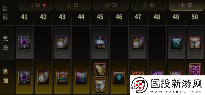 dnf2024周年慶戰令獎勵是什么